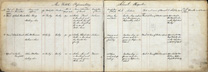 Pages from original register