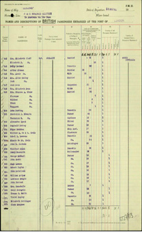Manifest of passengers for the Geelong