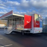 BUD Mobile library